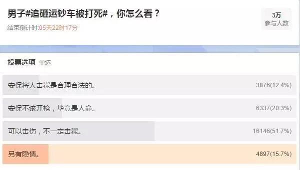 新浪微博投票