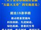 证监会重磅发布18条政策 全面布局金融五篇大文章